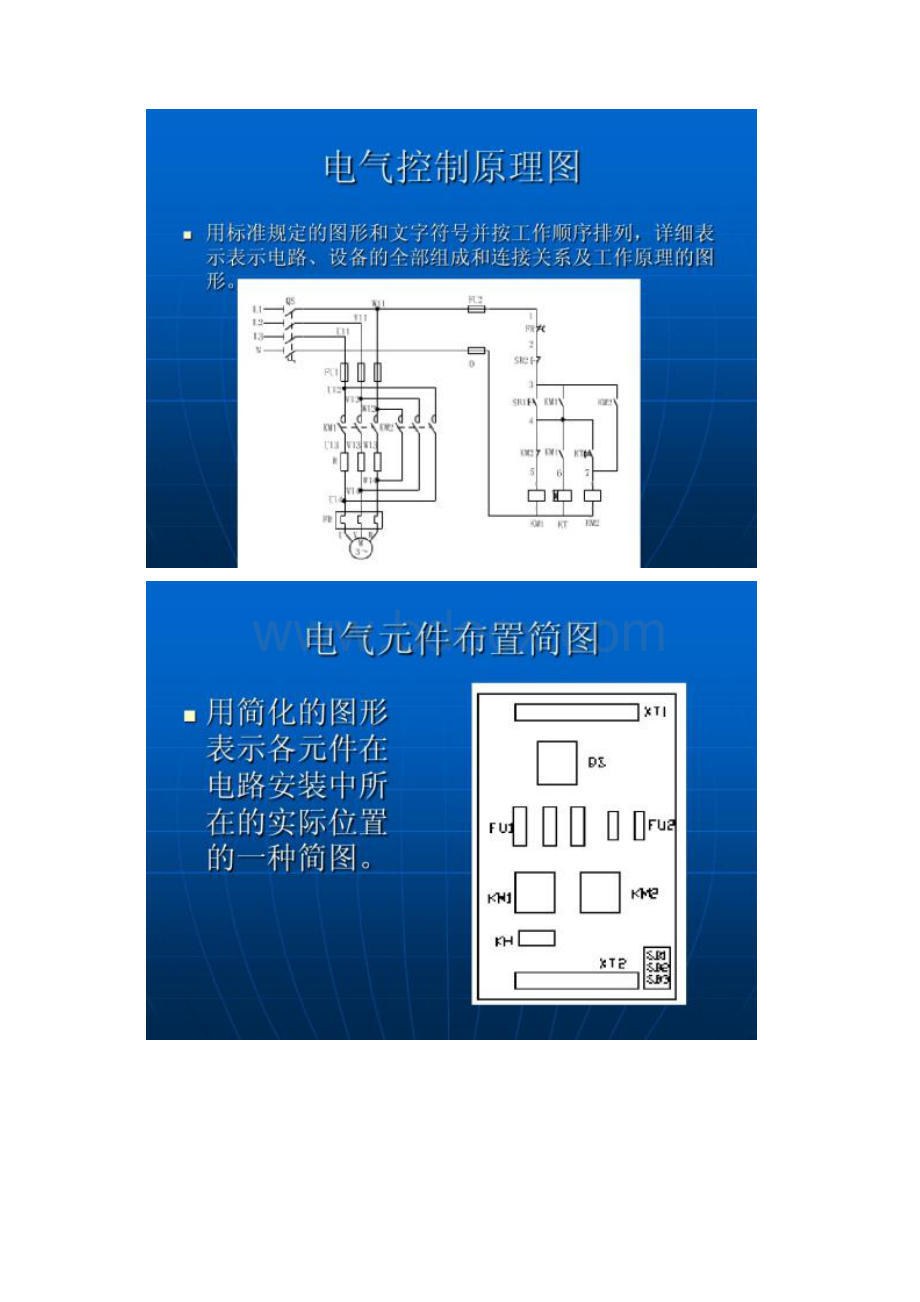 电气图绘制和识读 常用低压电器认识一熔断器刀开关Word文件下载.docx_第2页