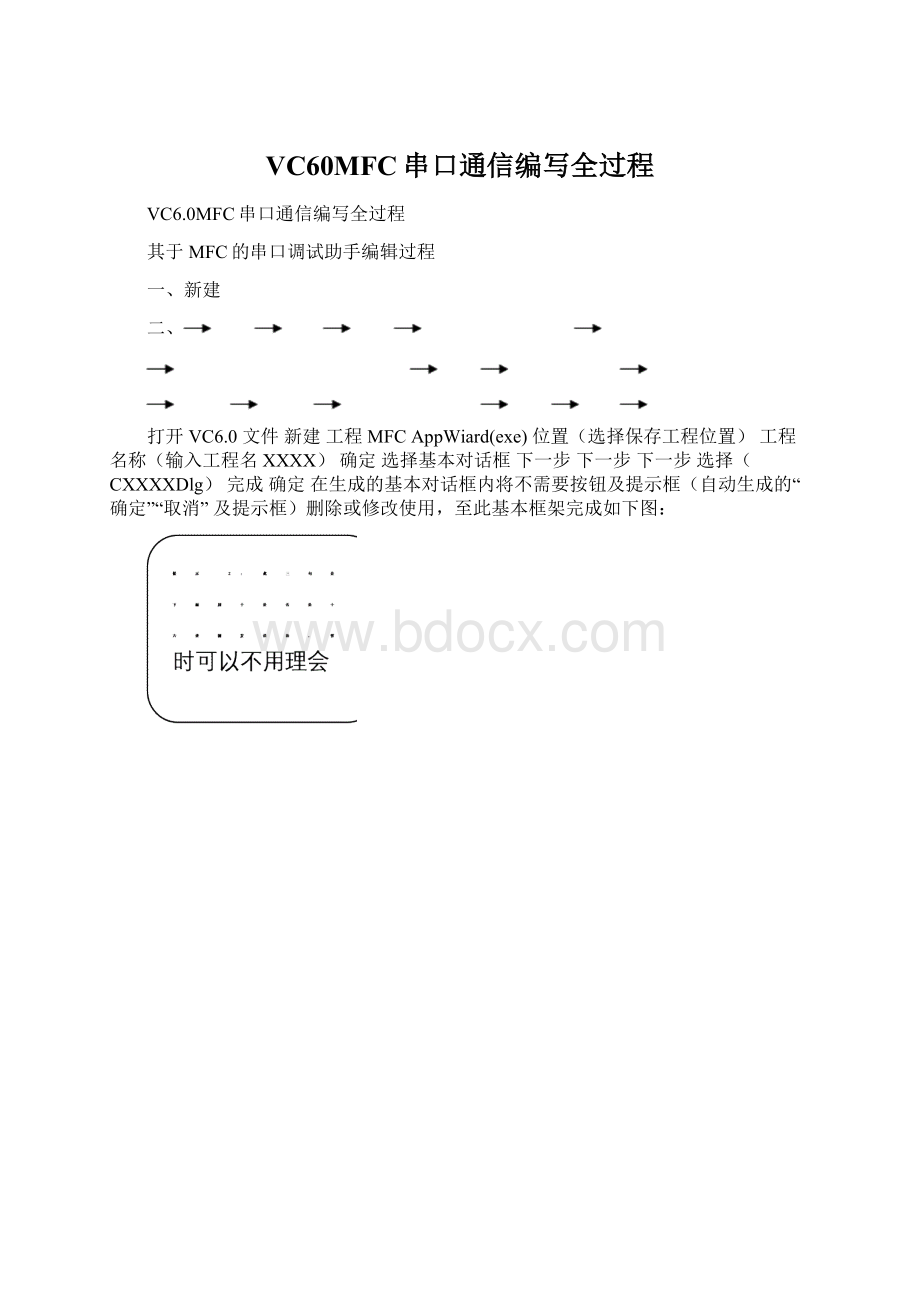 VC60MFC串口通信编写全过程.docx