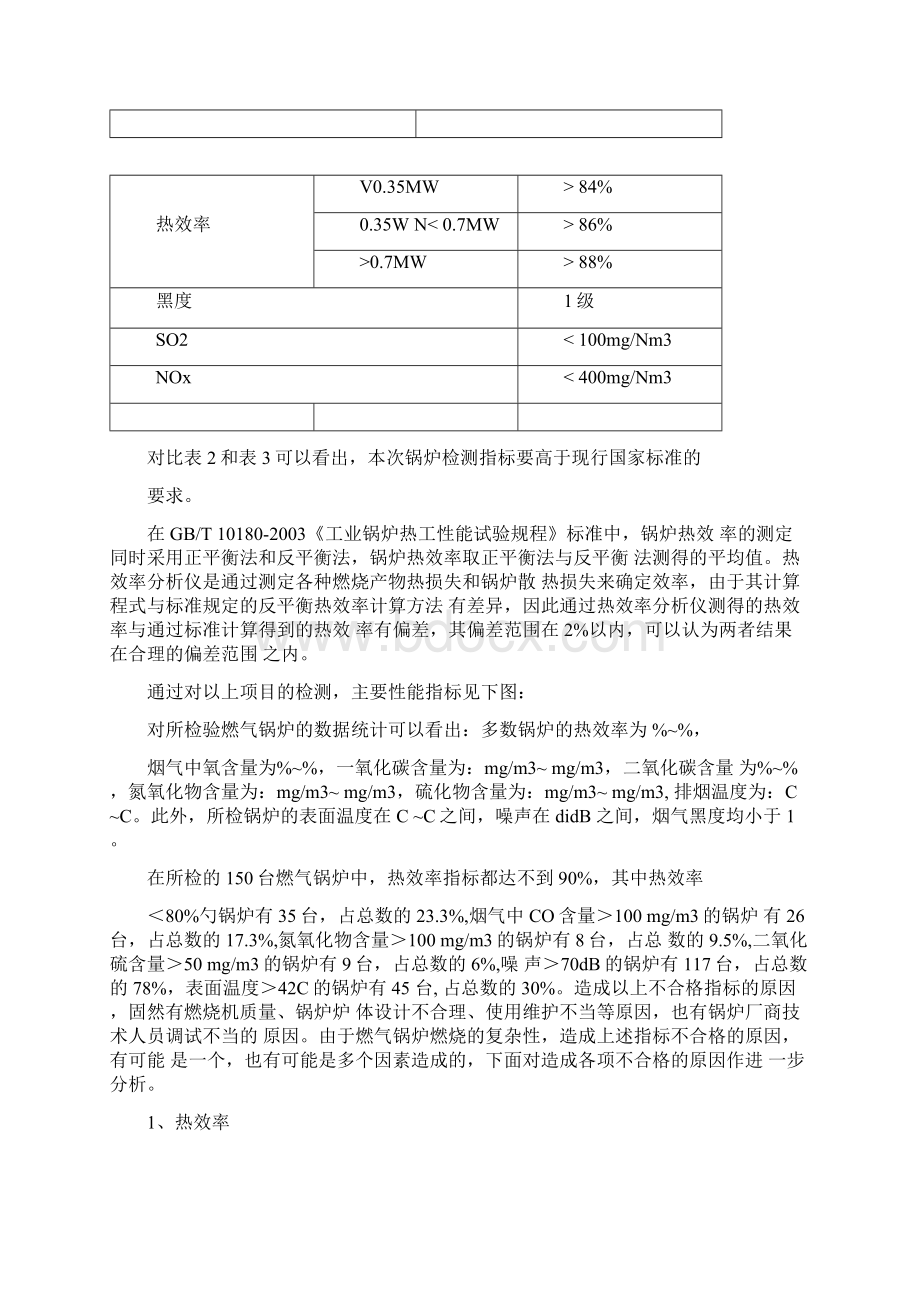 燃气锅炉现场检测报告Word下载.docx_第3页