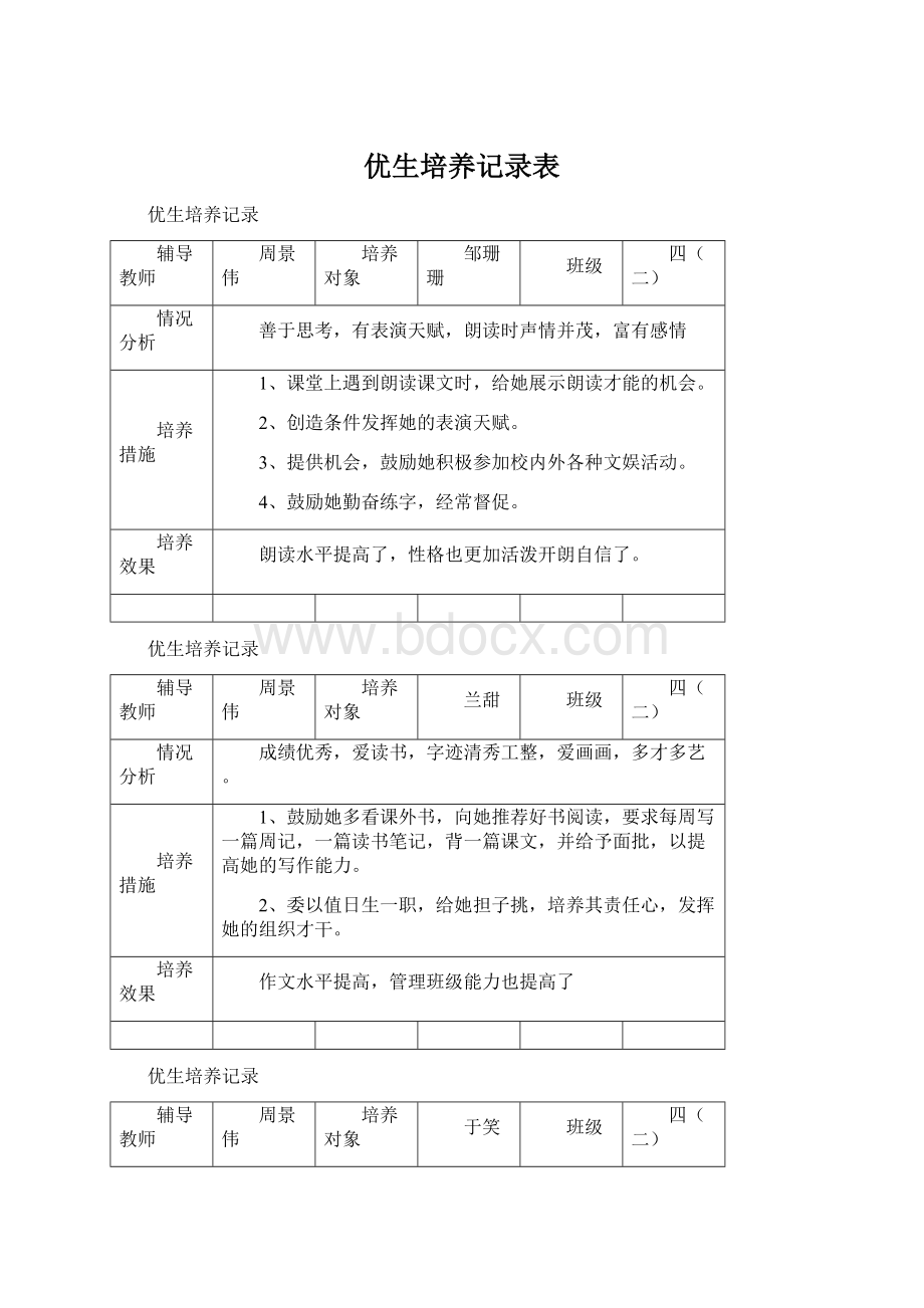 优生培养记录表Word文档格式.docx