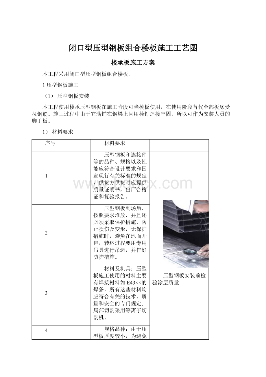 闭口型压型钢板组合楼板施工工艺图Word文档格式.docx_第1页