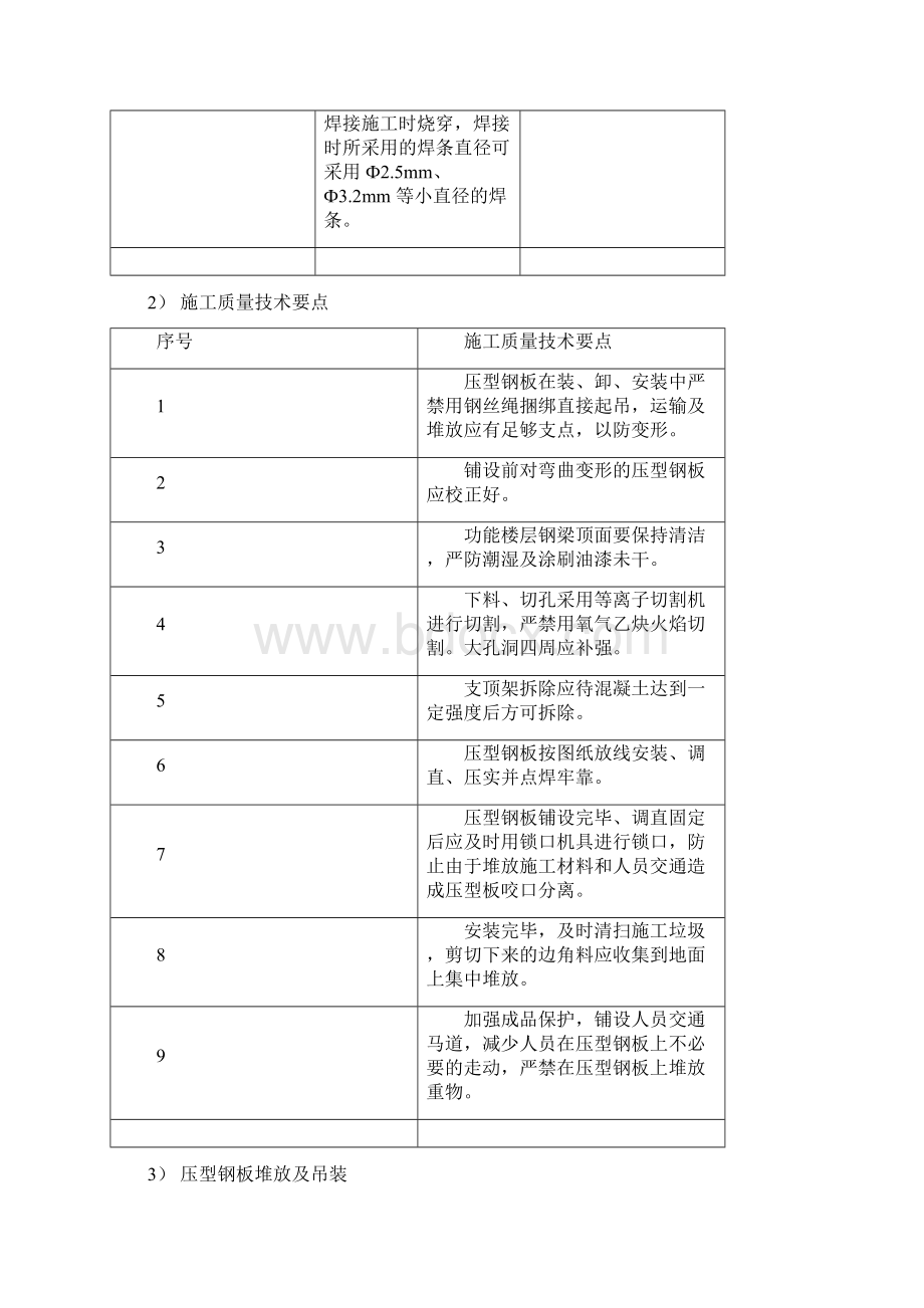 闭口型压型钢板组合楼板施工工艺图Word文档格式.docx_第2页