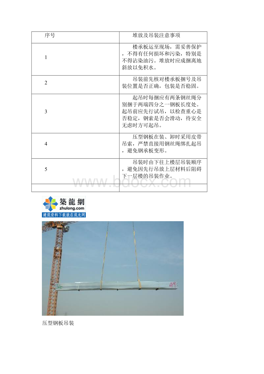 闭口型压型钢板组合楼板施工工艺图Word文档格式.docx_第3页