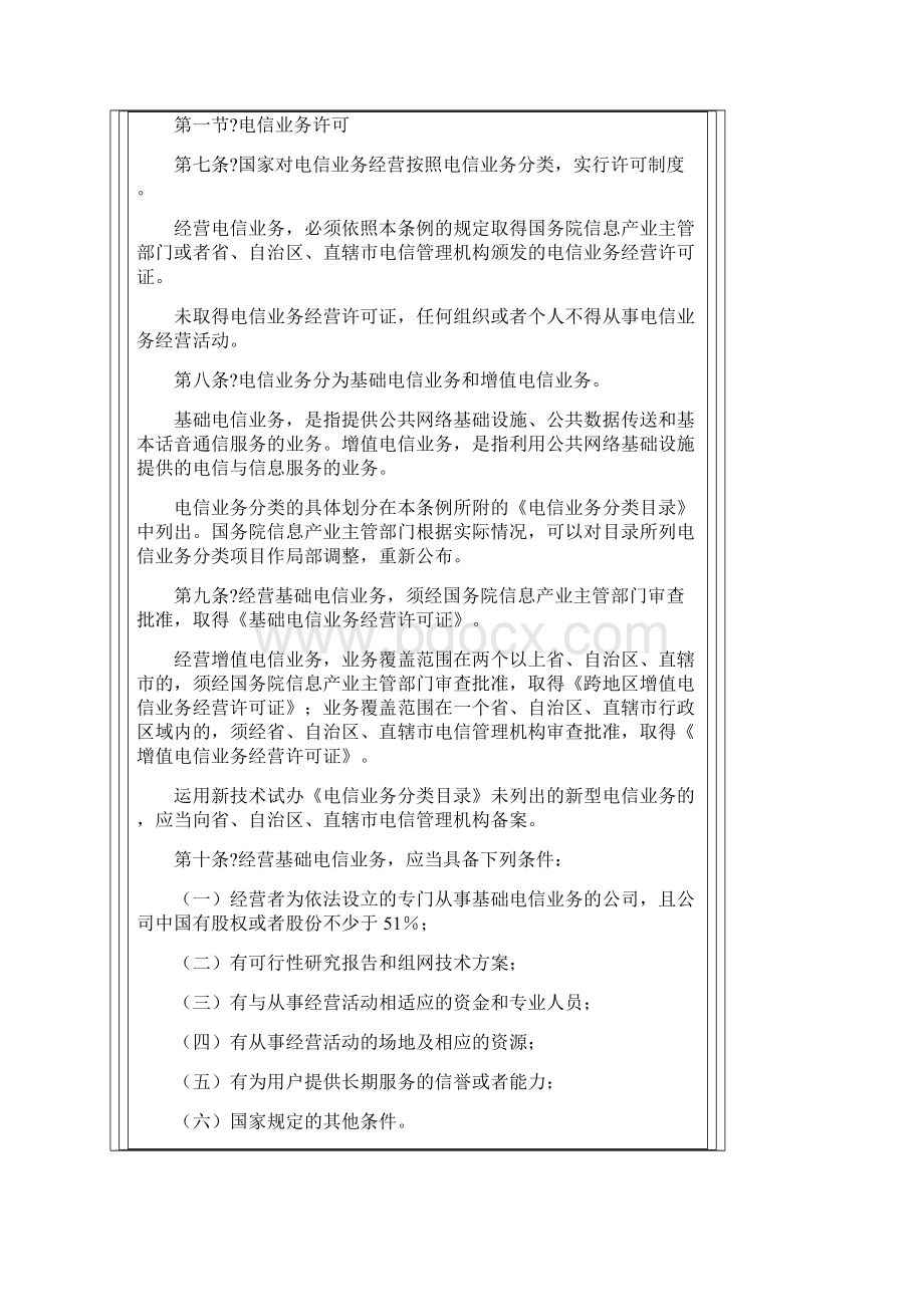 中华人民共和国电信条例.docx_第2页