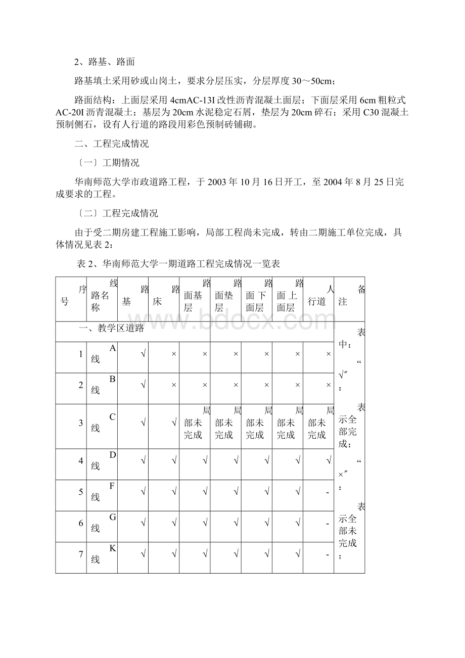 市政道路工程施组Word文档格式.docx_第3页