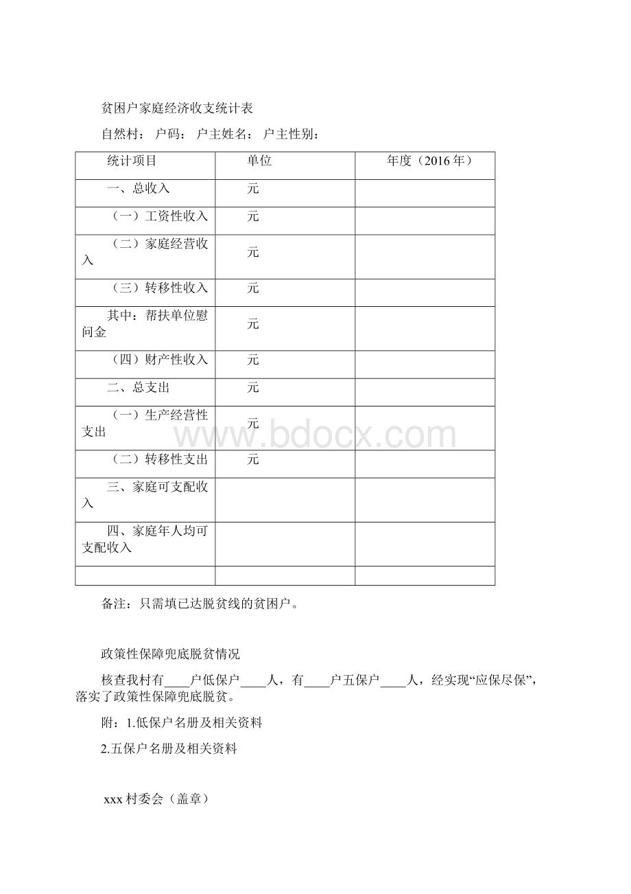 广东省精准扶贫精准脱贫考核指标分析对应佐证材料表格模板最强迎检资料准备Word下载.docx_第2页