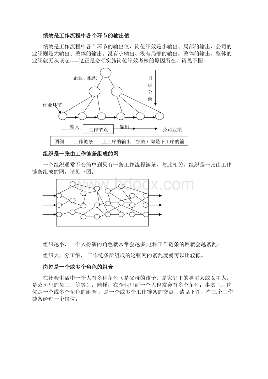 5李泽尧着作《企业目标责任制考核方法与实例》摘抄.docx_第3页