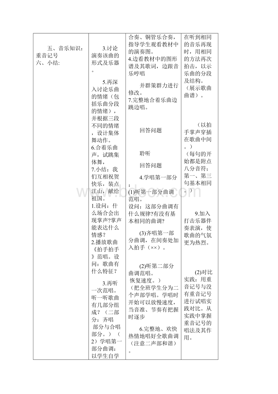 人音版小学音乐四年级下册教案表格版.docx_第2页