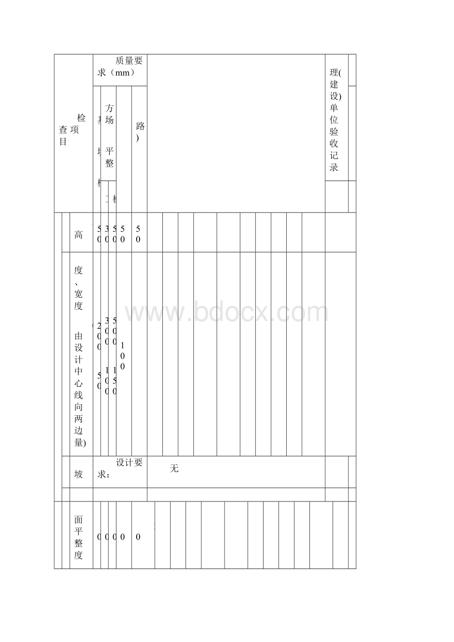 拉森钢板桩施工成套验收资料Word格式文档下载.docx_第2页