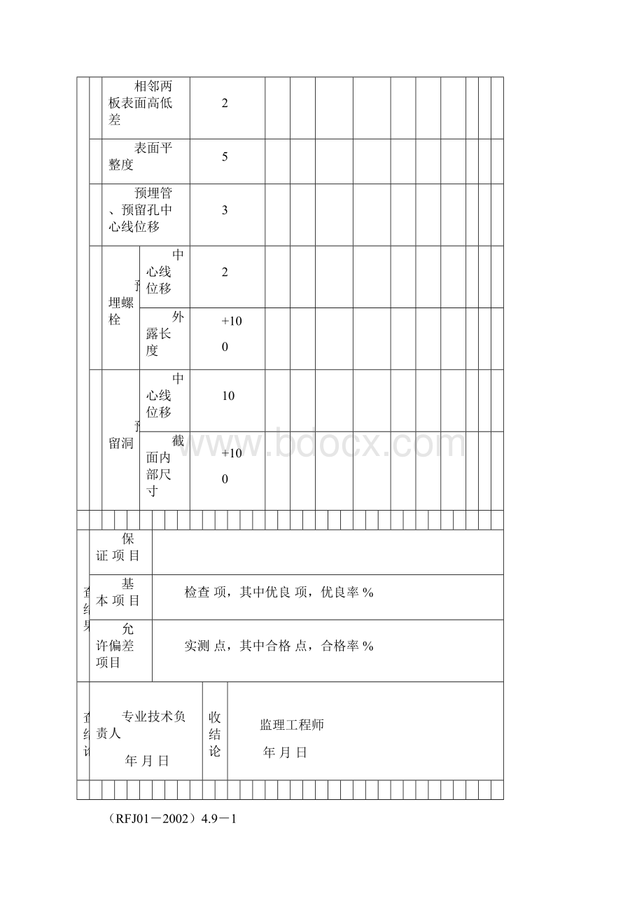 人防工程验收记录表RFJ01Word文档格式.docx_第3页