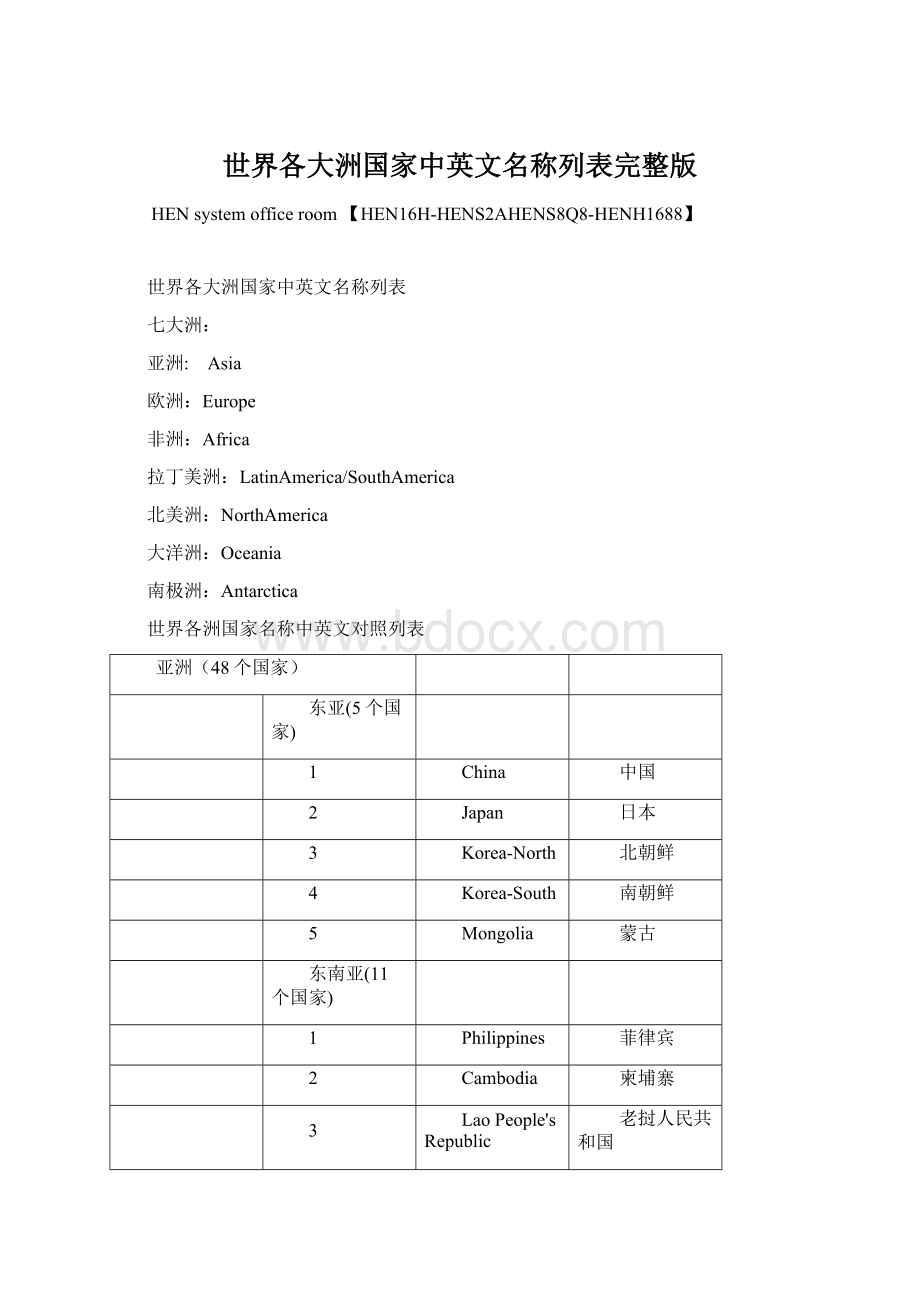 世界各大洲国家中英文名称列表完整版.docx