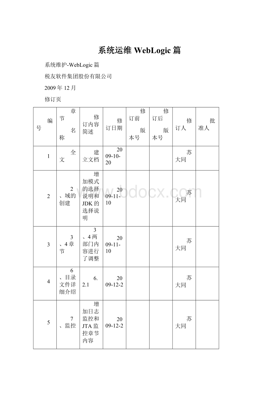 系统运维WebLogic篇Word文件下载.docx