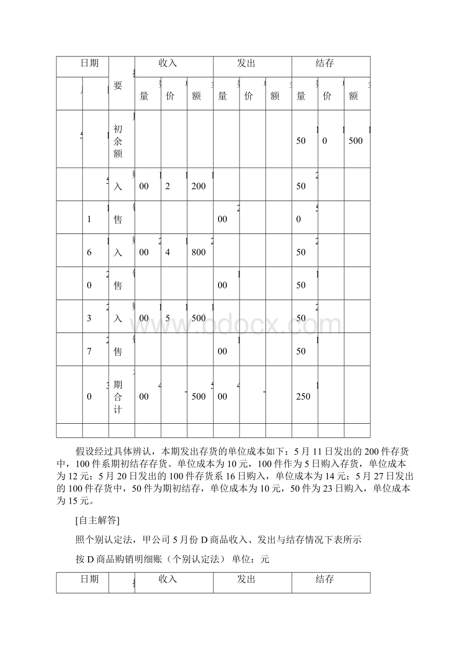 22发出存货的计价讲解.docx_第3页