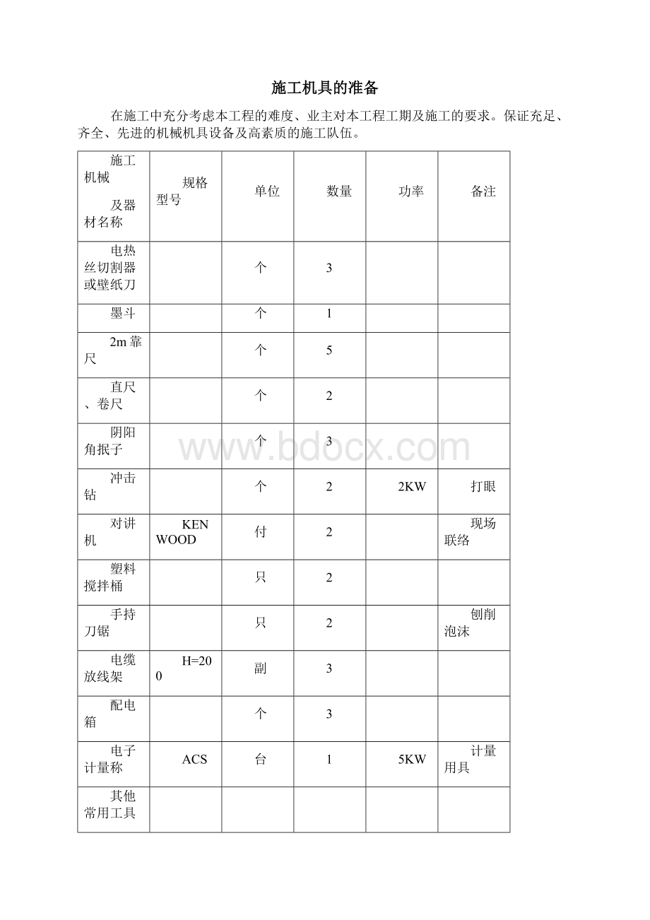 挤塑板外墙外保温工程施工方案.docx_第3页