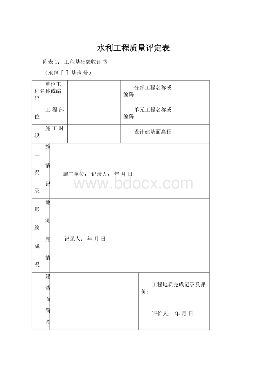 水利工程质量评定表.docx_第1页