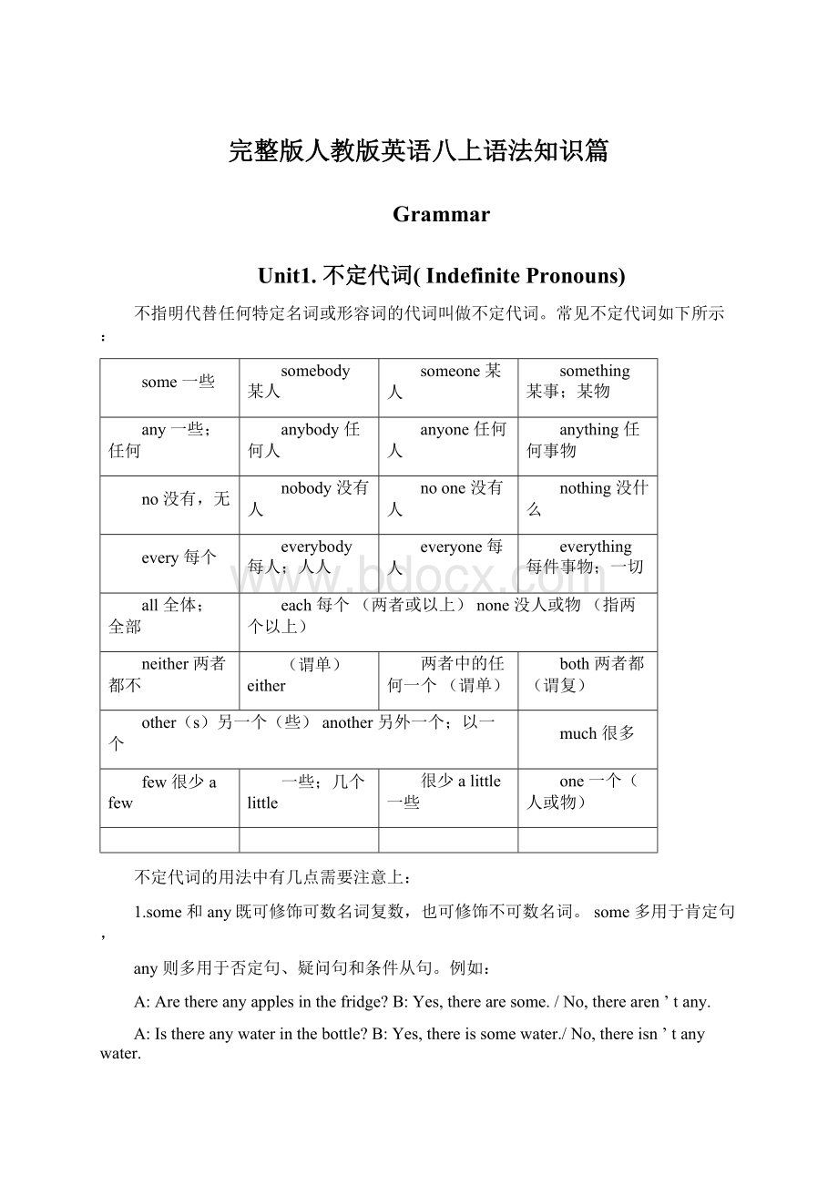 完整版人教版英语八上语法知识篇.docx_第1页