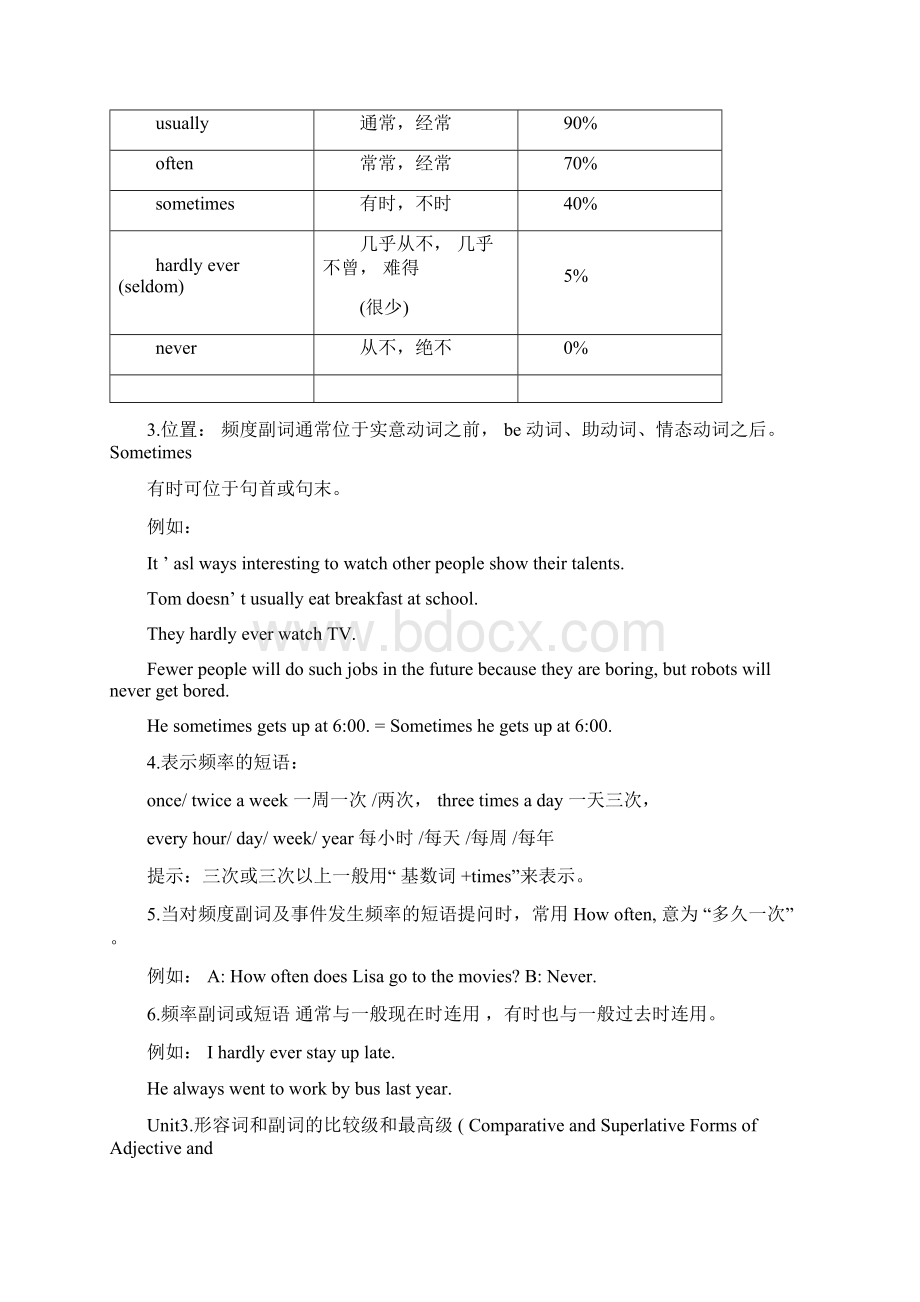 完整版人教版英语八上语法知识篇.docx_第3页