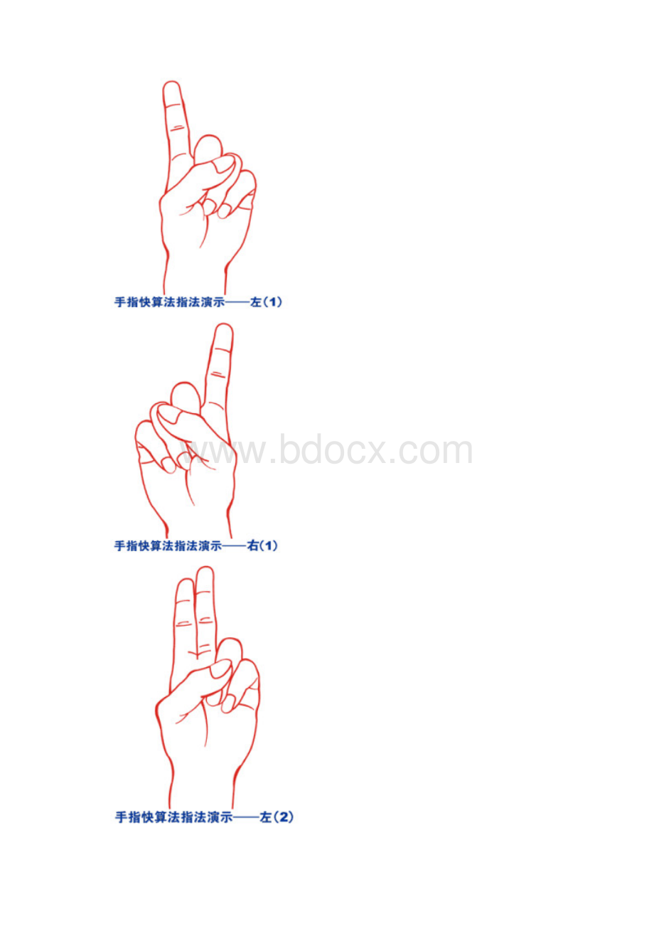 带图手指快算法.docx_第2页