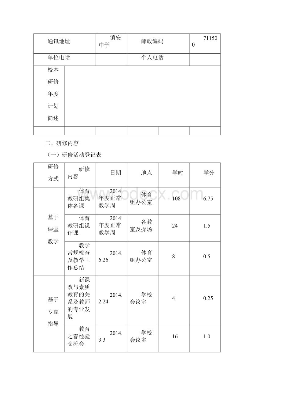 体育组校本研修个人绩效评估报告模板Word格式文档下载.docx_第2页