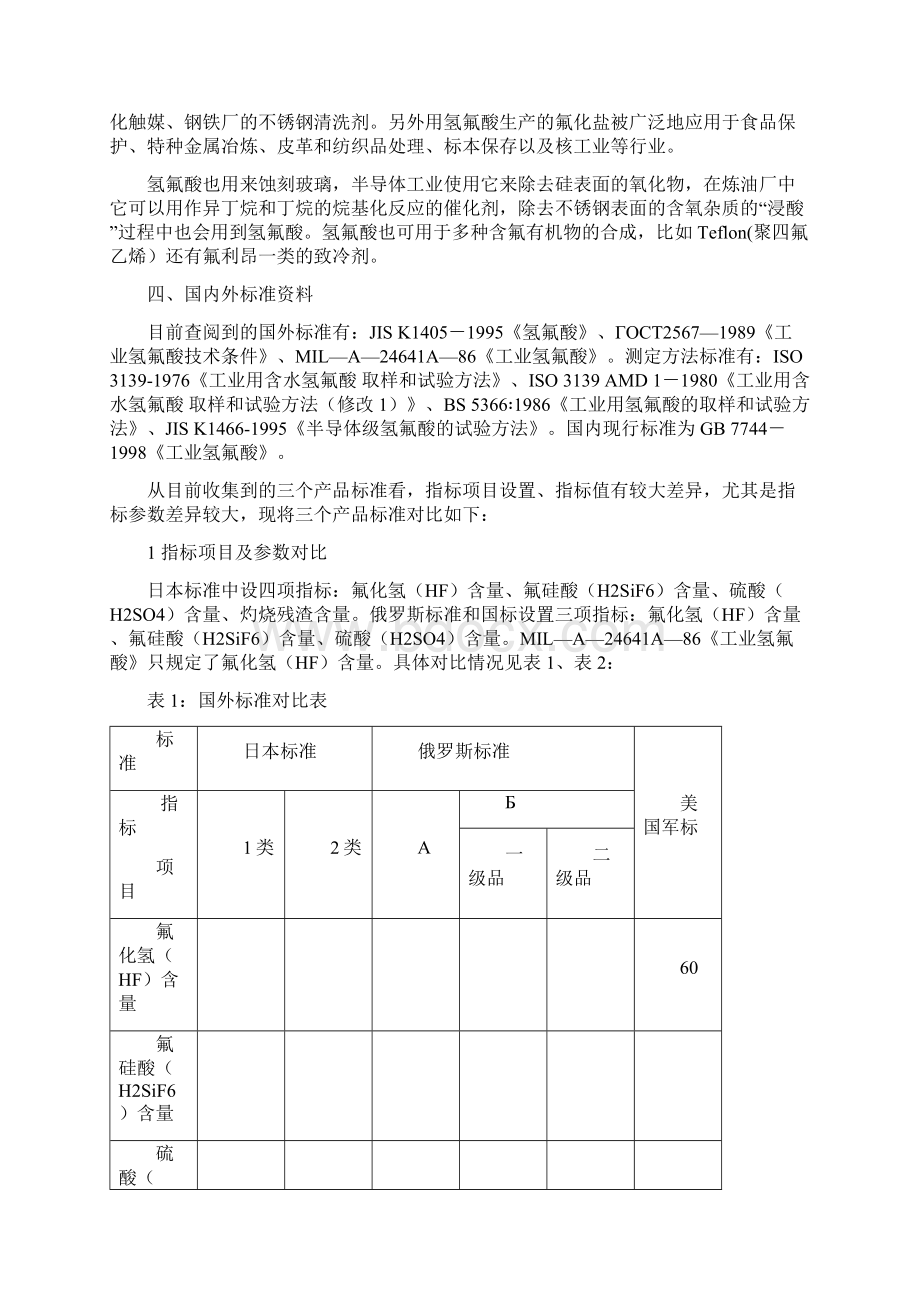 工业氢氟酸国标的文档格式.docx_第2页