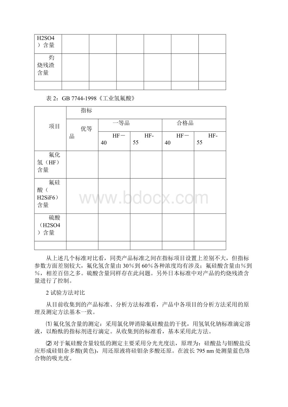 工业氢氟酸国标的文档格式.docx_第3页