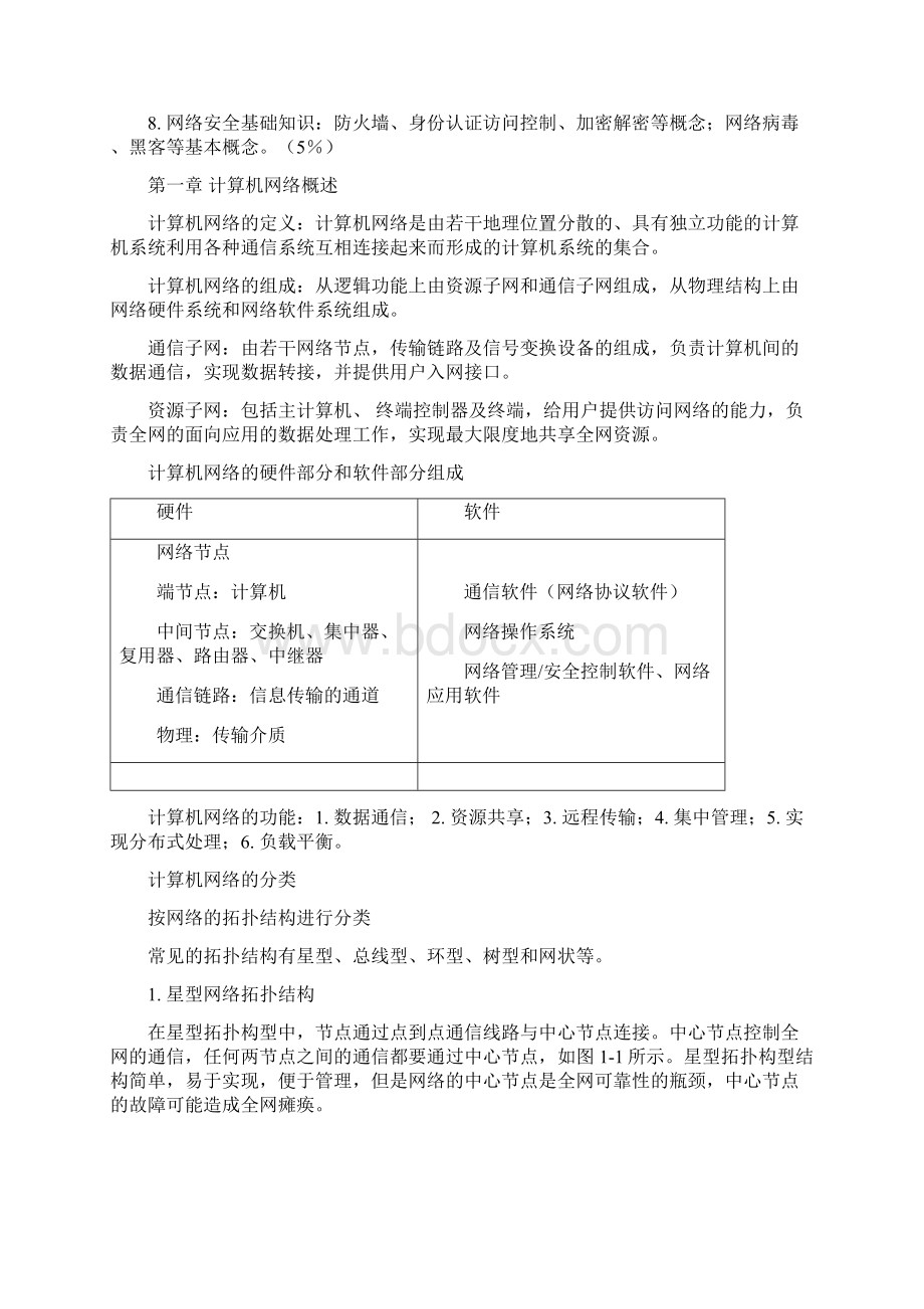 计算机网络复习提纲Word文件下载.docx_第2页