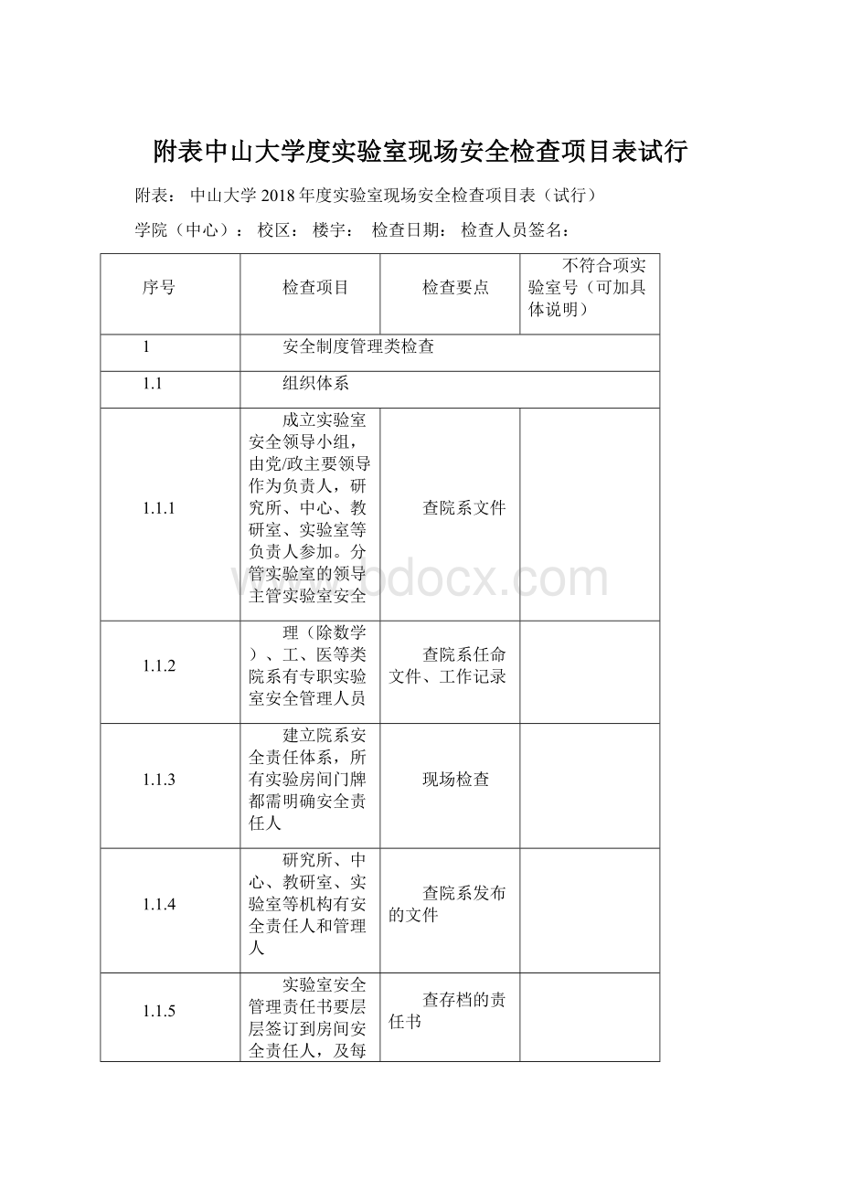 附表中山大学度实验室现场安全检查项目表试行Word格式文档下载.docx