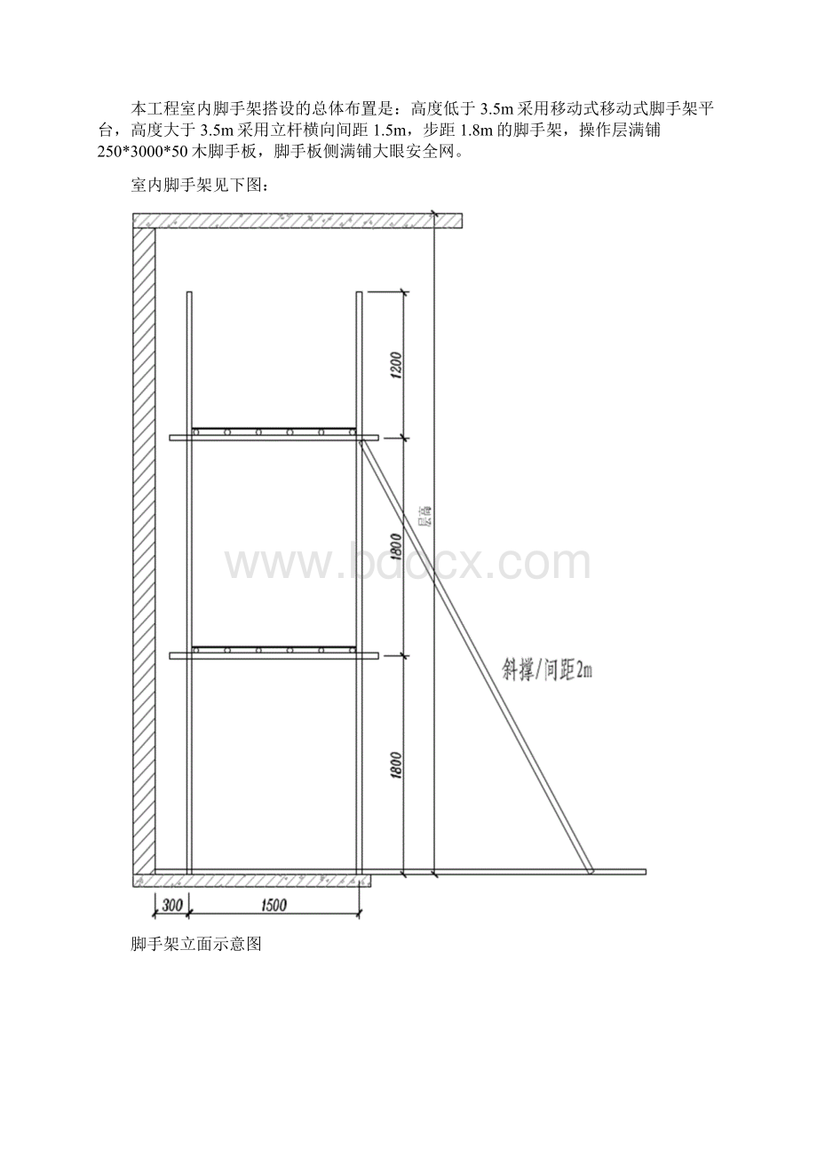 室内装饰脚手架施工方案.docx_第2页