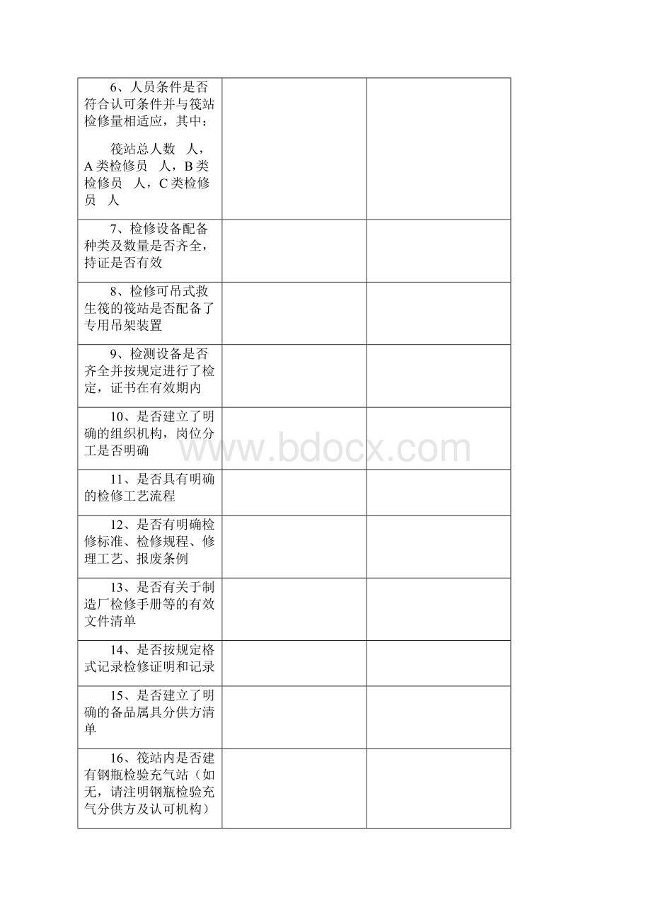 气胀式救生筏检修站认可评估记录.docx_第3页