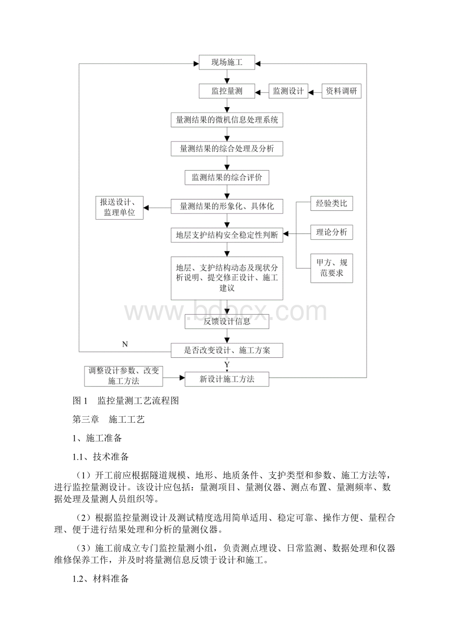 隧道监控量测施工工艺手册.docx_第2页