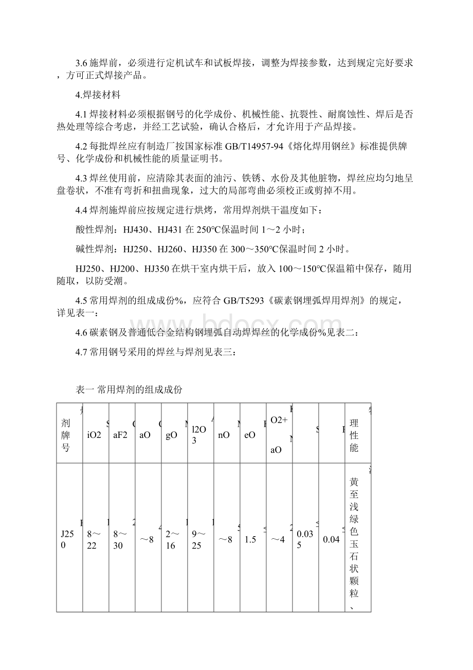 埋弧自动焊SAW工艺守则.docx_第2页