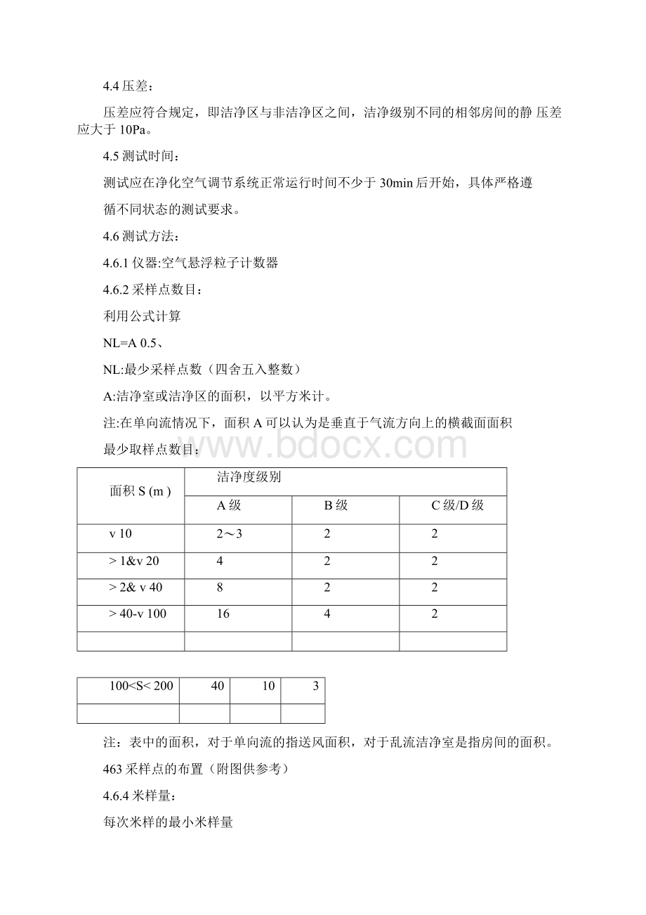 版药典悬浮粒子检测操作规程.docx_第2页