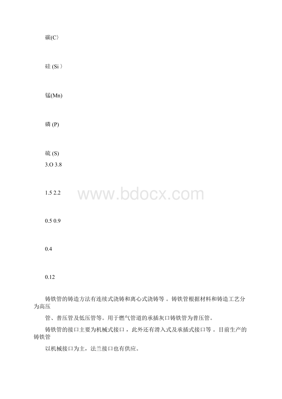 燃气工程常用管材管道附件及材料.docx_第2页