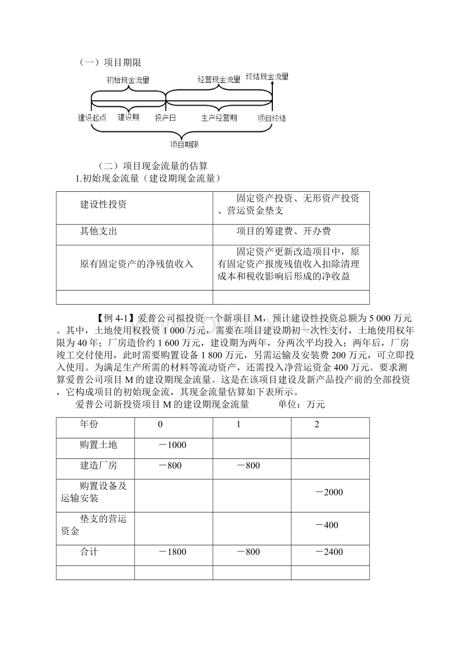 资产评估财务管理知识第四章.docx_第3页