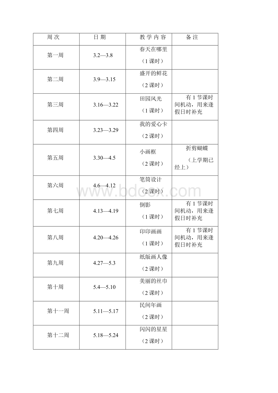 新浙美版小学美术下册教学计划教案及教学反思Word文档格式.docx_第2页