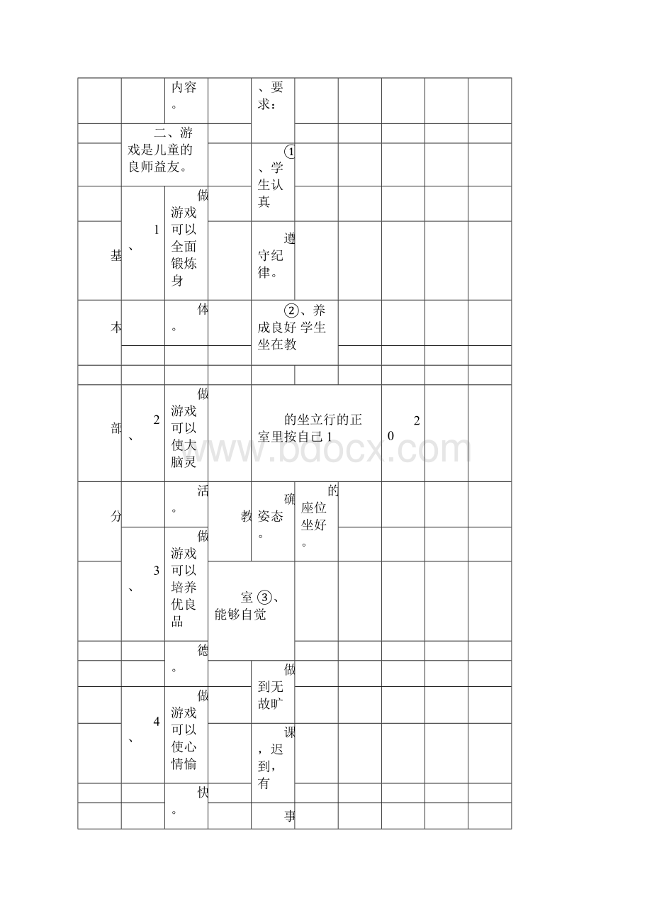 小学体育田径课优秀教案.docx_第2页