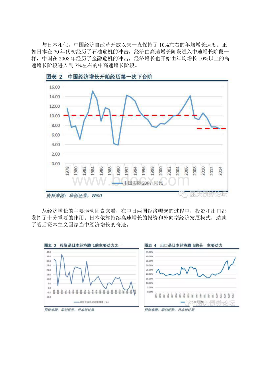 中日经济比较.docx_第2页