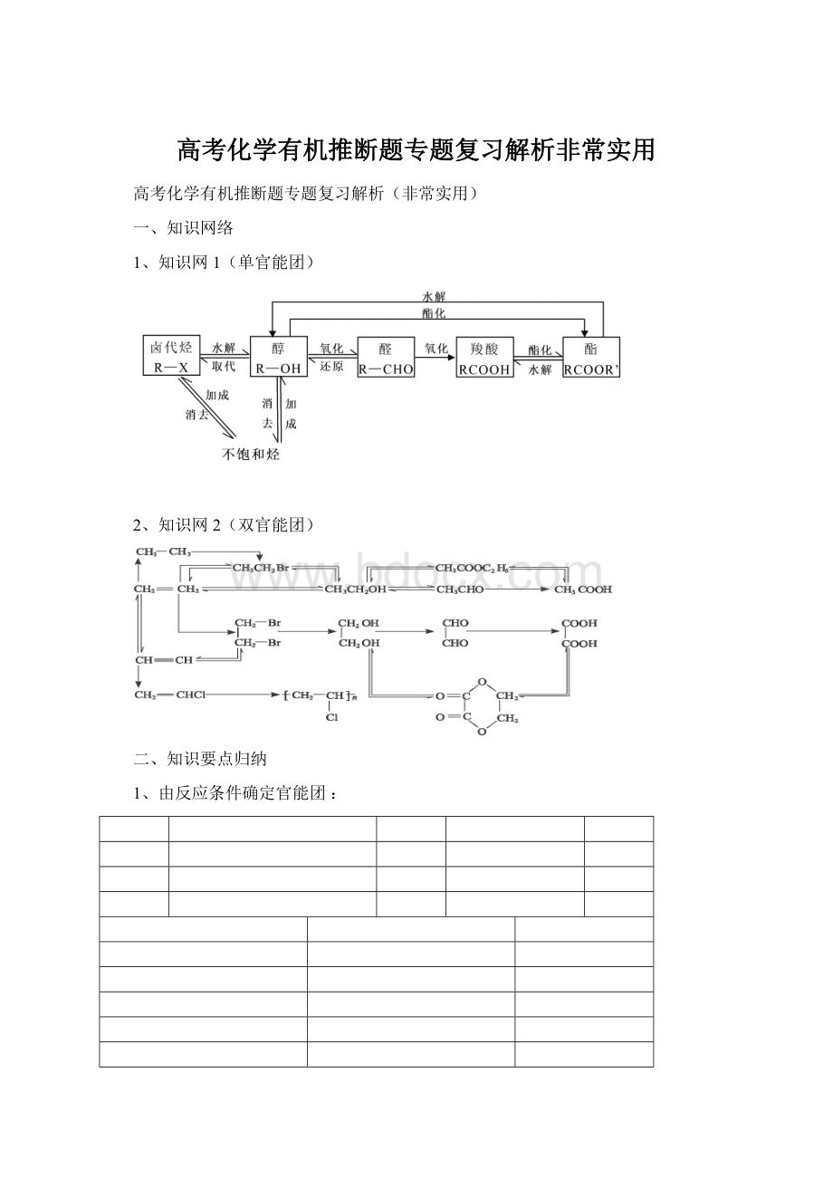 高考化学有机推断题专题复习解析非常实用.docx_第1页