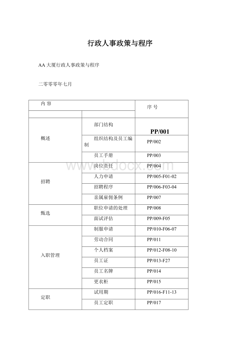 行政人事政策与程序Word格式文档下载.docx