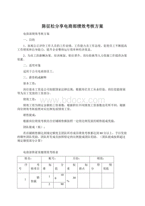 陈征松分享电商部绩效考核方案Word格式文档下载.docx