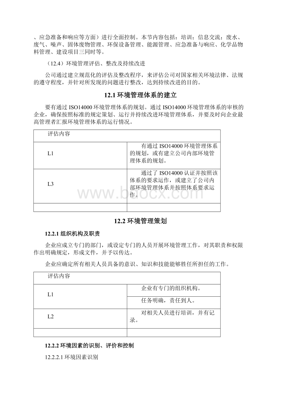 最新中国长安生产系统ccps要素评估手册之环境1217.docx_第3页