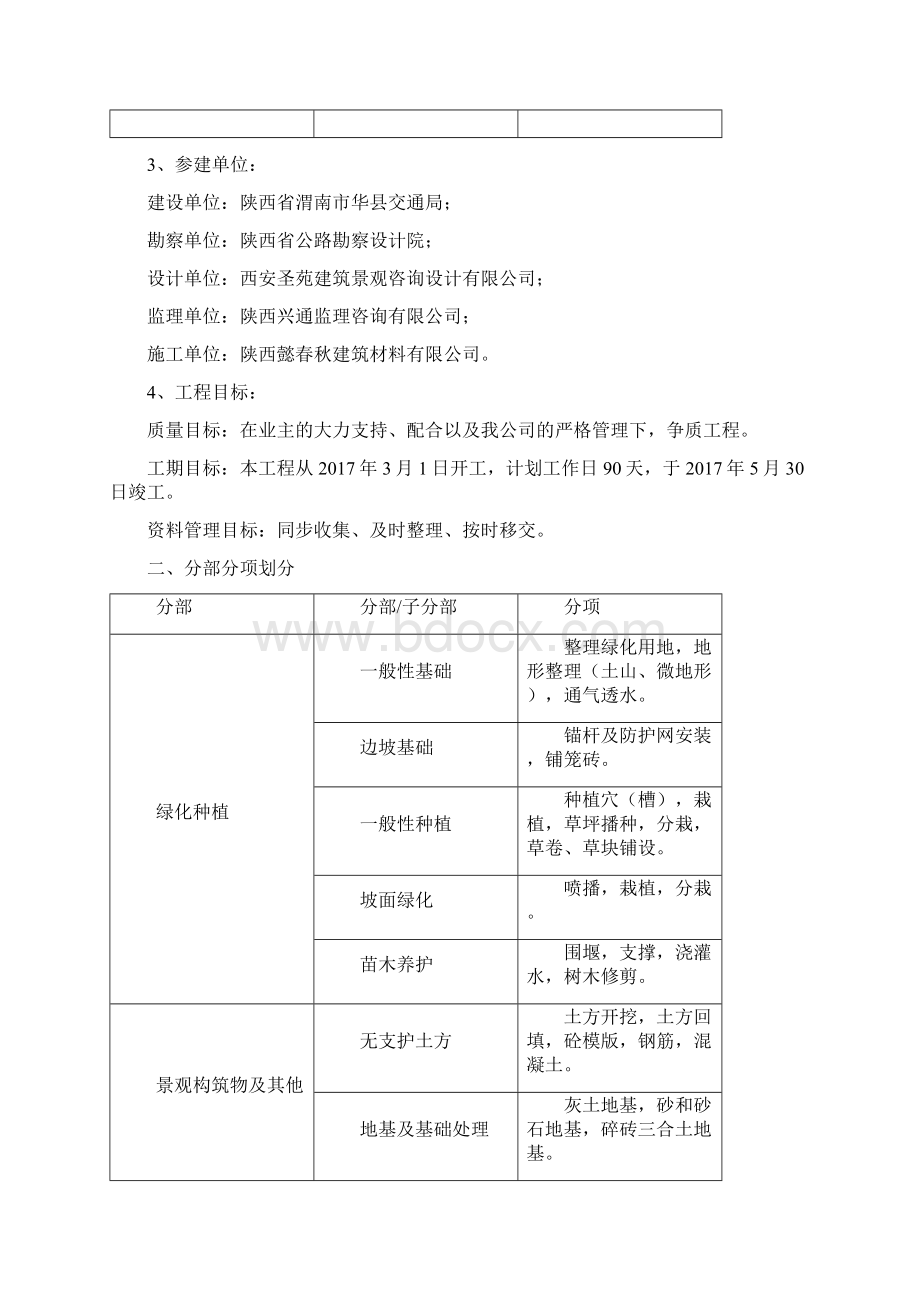 项目管理计划.docx_第2页