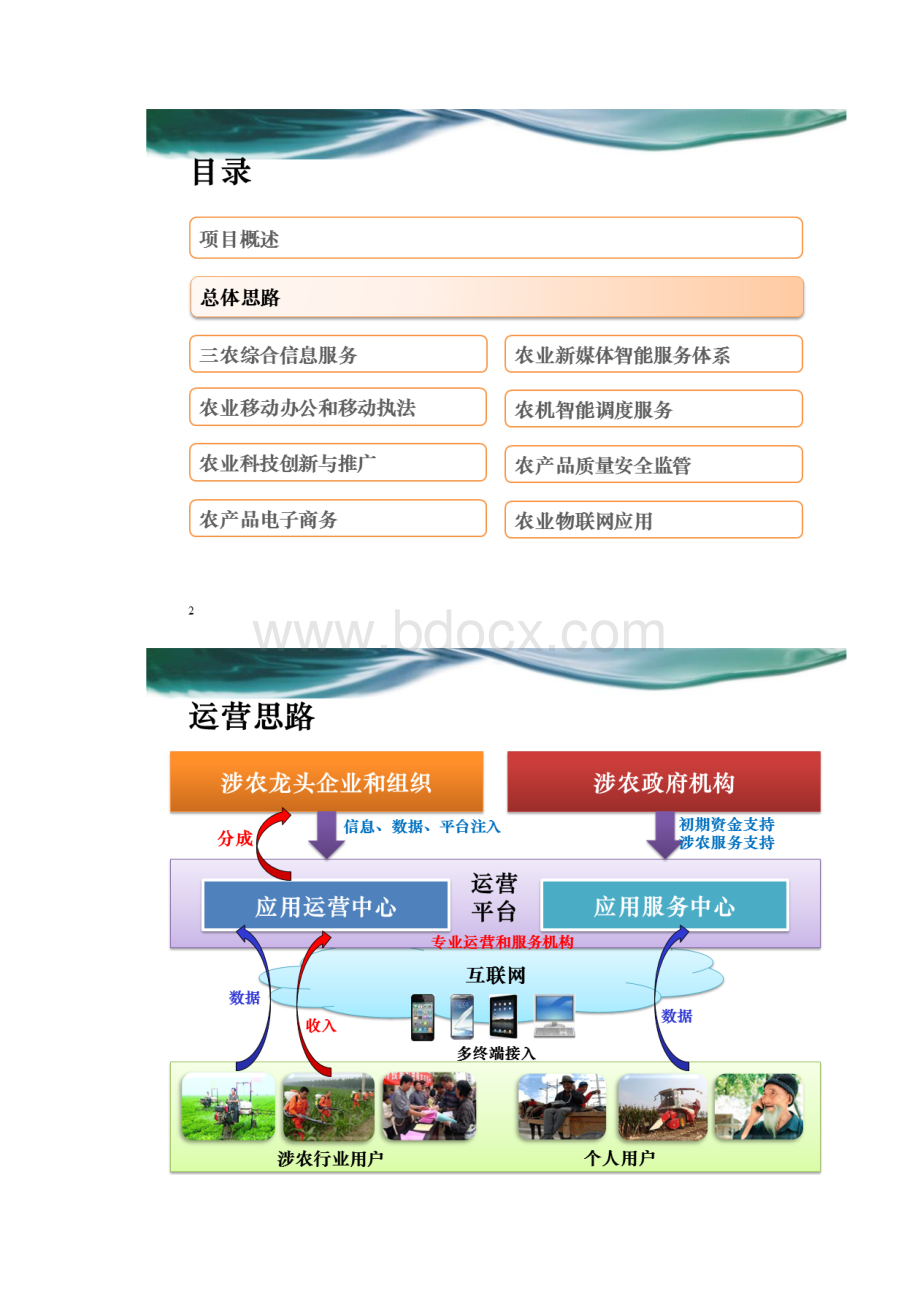 智慧农业信息化建设解决方案.docx_第2页