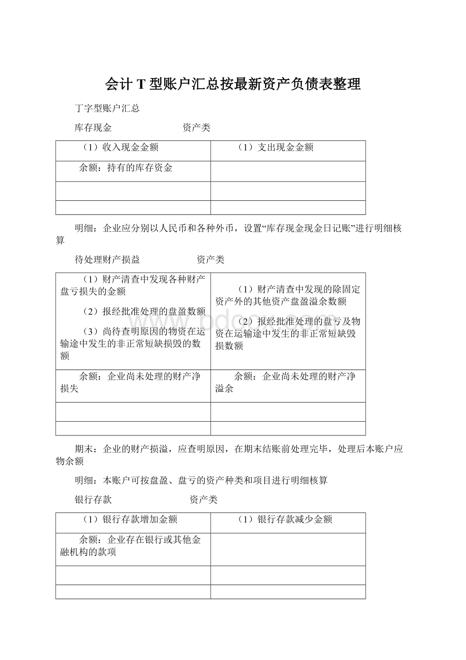 会计T型账户汇总按最新资产负债表整理Word下载.docx