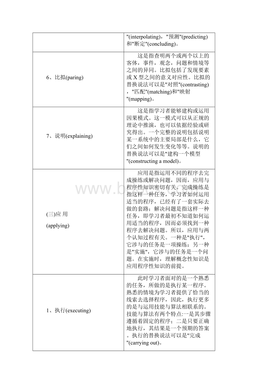 布卢姆认知目标过程维度分类.docx_第3页