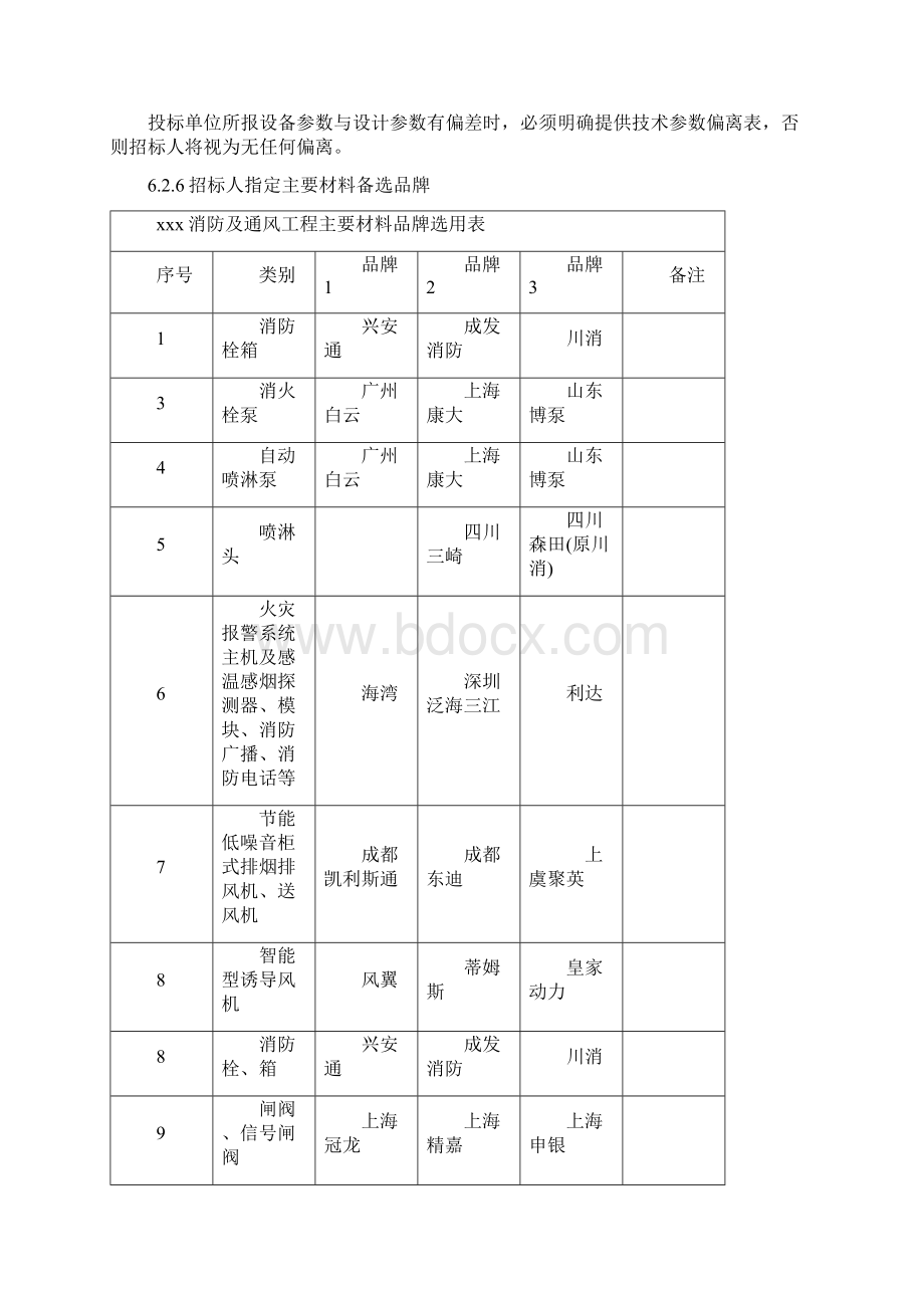 消防工程招标技术文件Word文档格式.docx_第3页