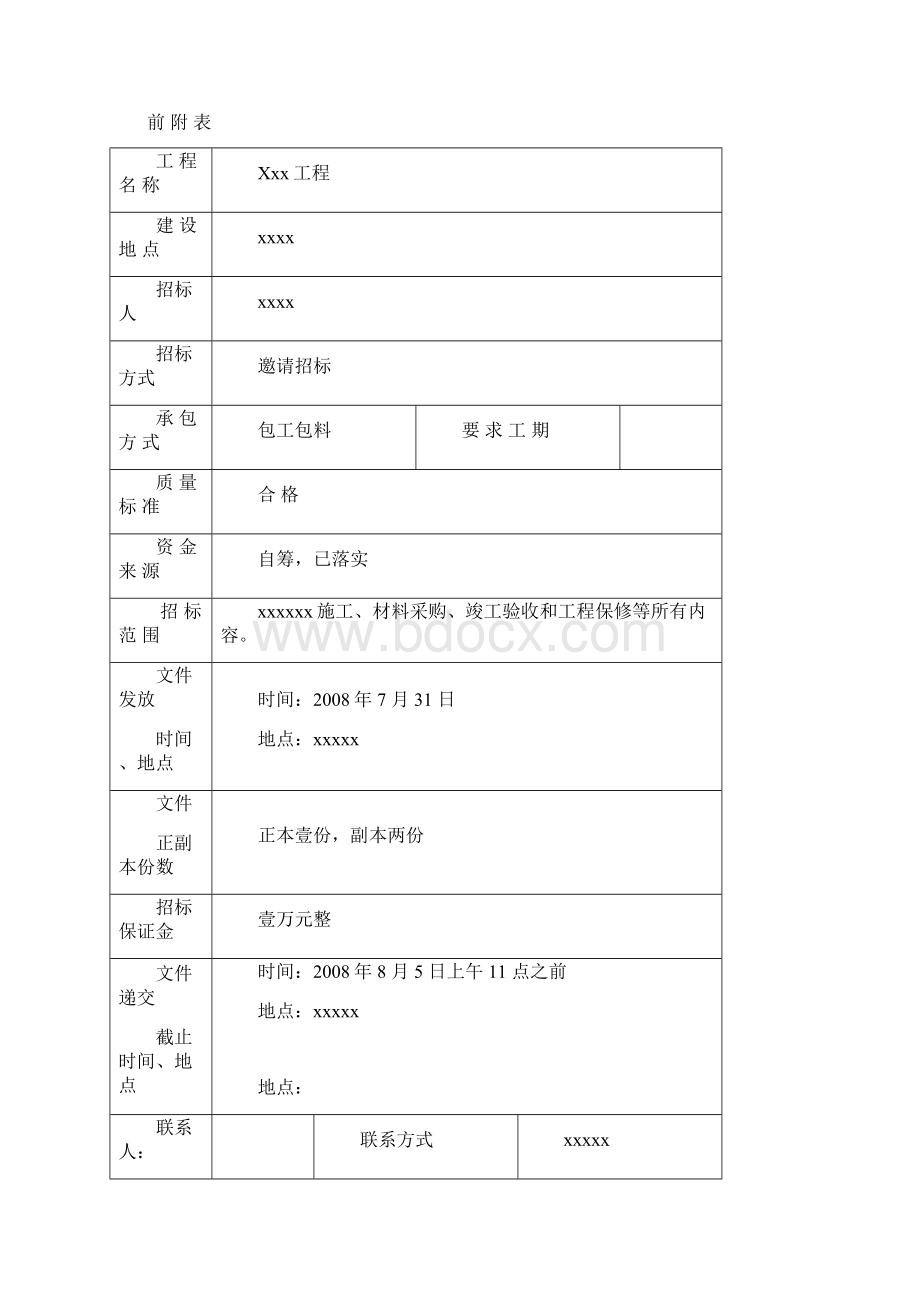 装饰工程招标文件.docx_第2页