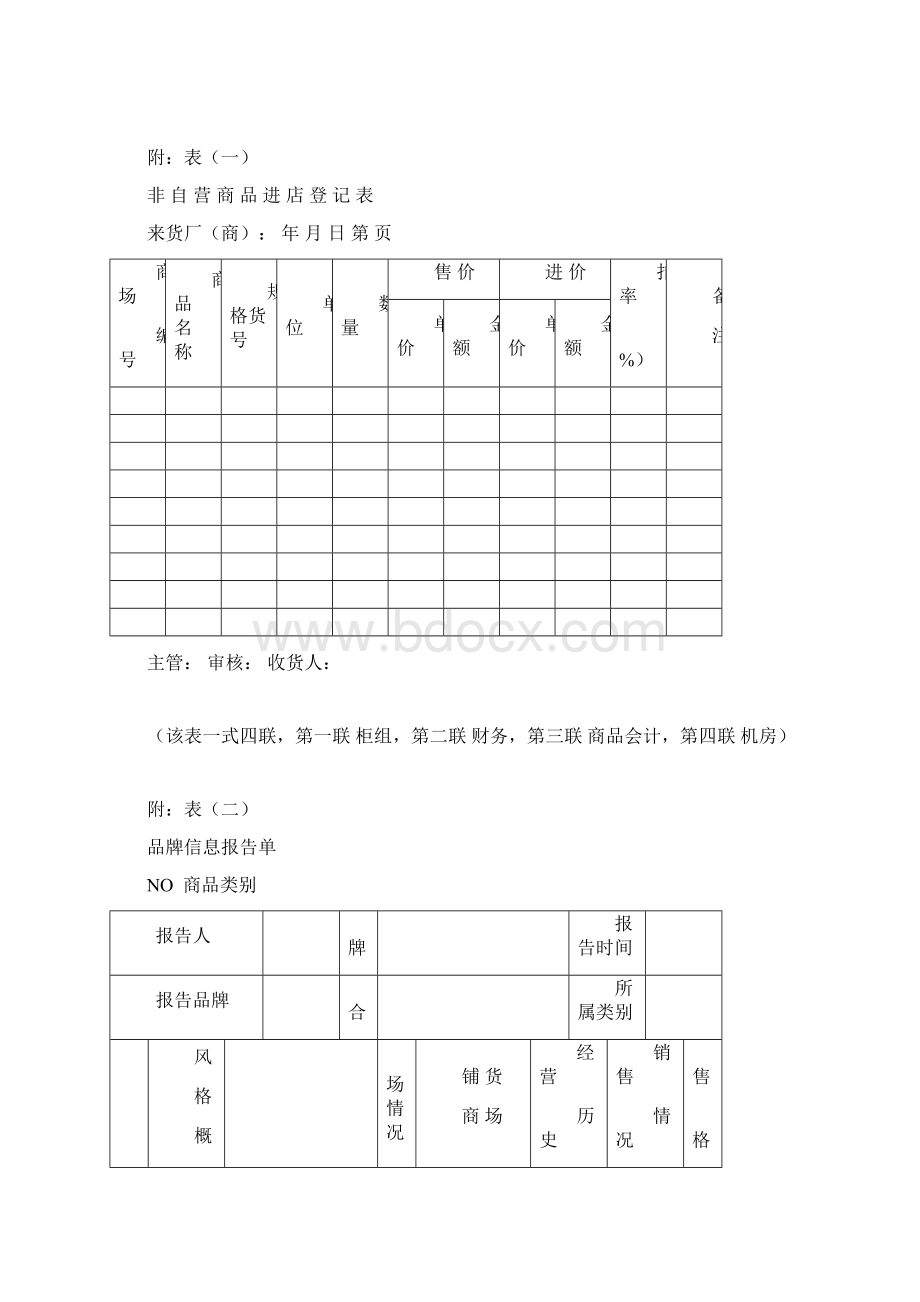 百货大楼商场供应商手册.docx_第3页