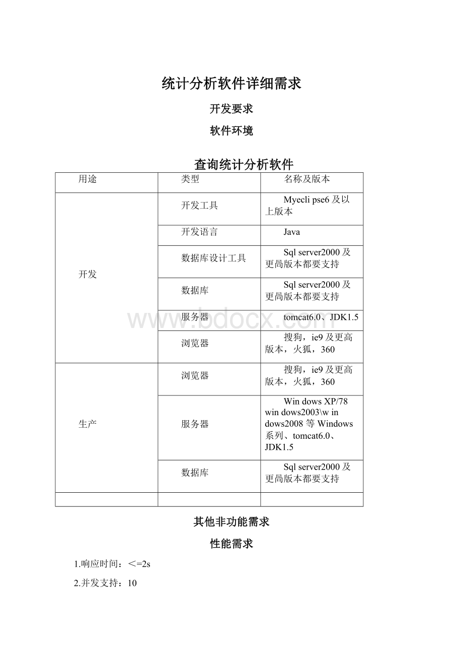 统计分析软件详细需求Word格式.docx