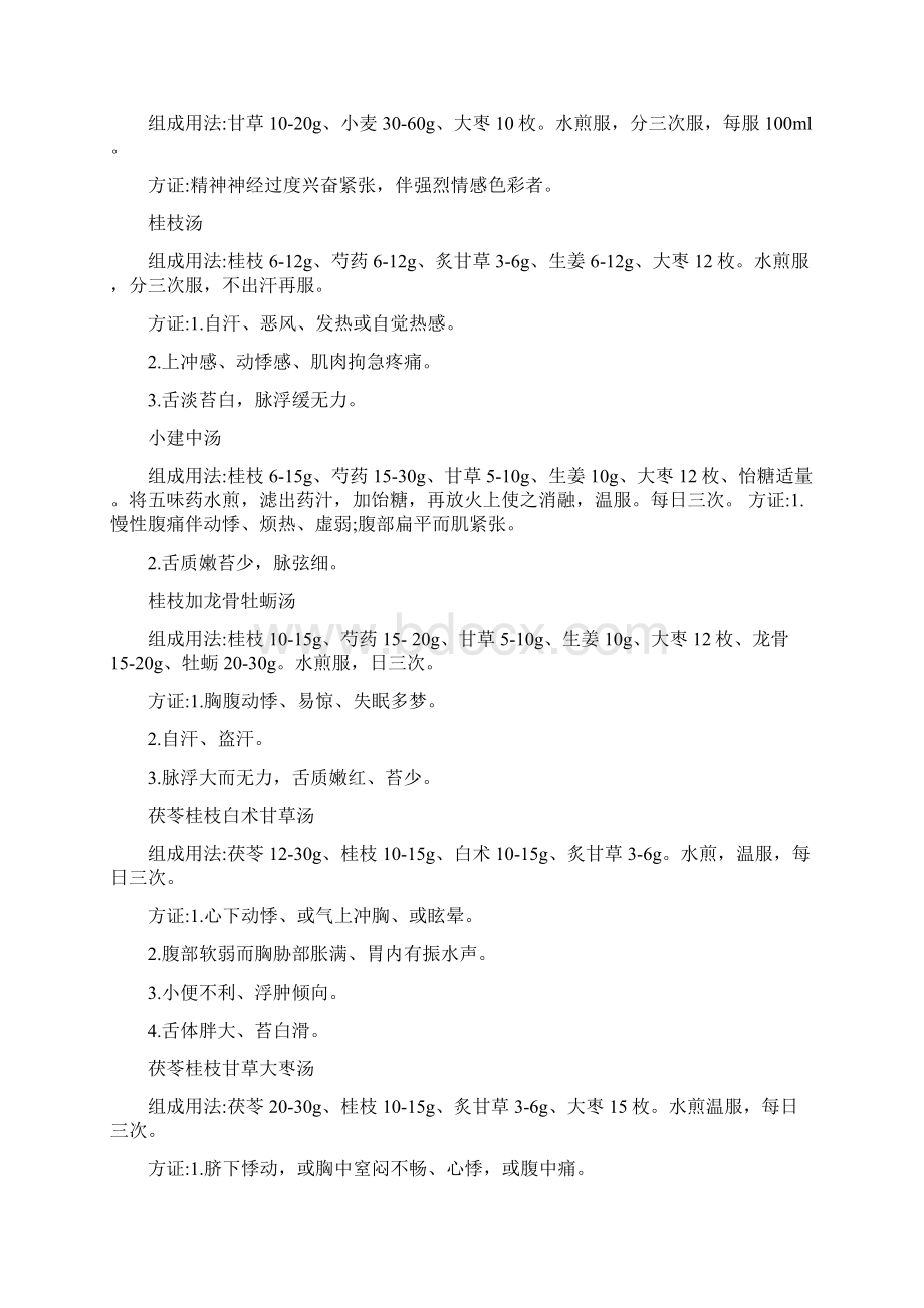 经方100首方证.docx_第2页